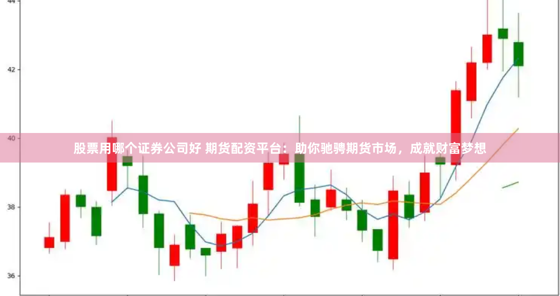 股票用哪个证券公司好 期货配资平台：助你驰骋期货市场，成就财富梦想