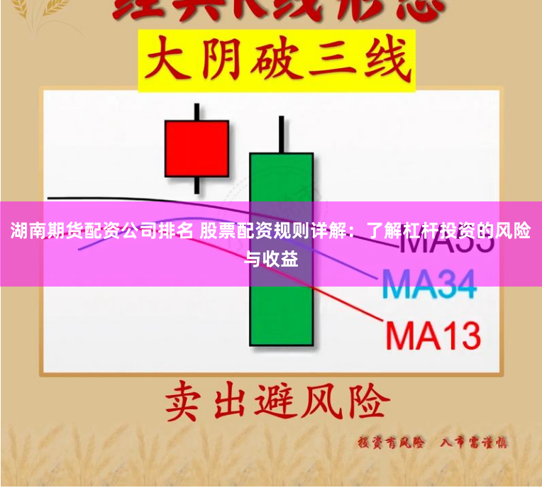 湖南期货配资公司排名 股票配资规则详解：了解杠杆投资的风险与收益