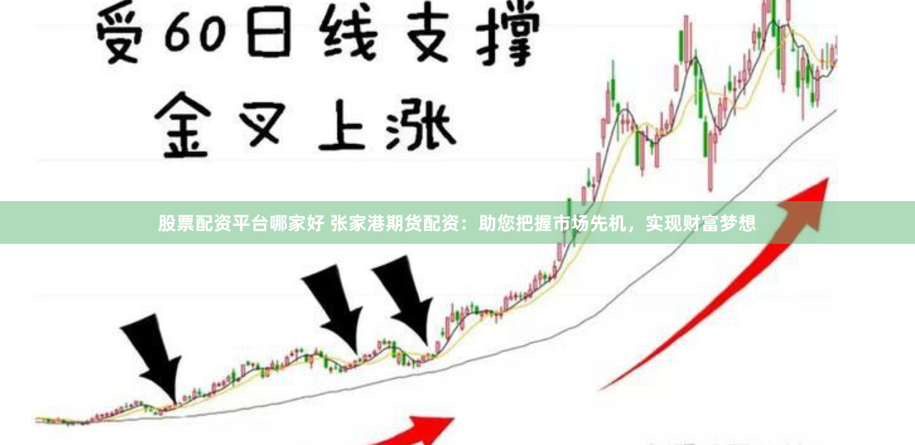 股票配资平台哪家好 张家港期货配资：助您把握市场先机，实现财富梦想