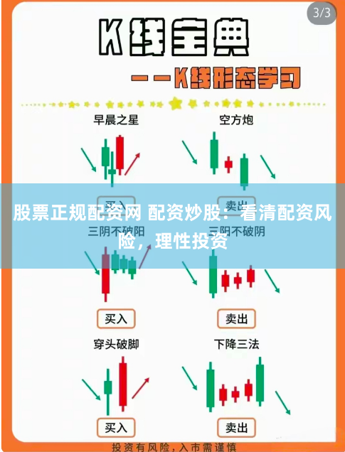 股票正规配资网 配资炒股：看清配资风险，理性投资