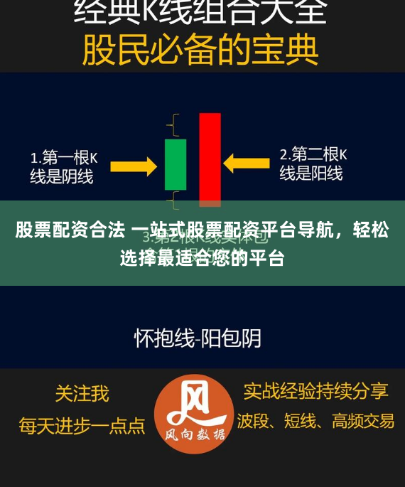 股票配资合法 一站式股票配资平台导航，轻松选择最适合您的平台