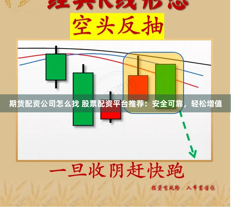 期货配资公司怎么找 股票配资平台推荐：安全可靠，轻松增值